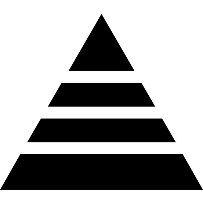 金字塔图表