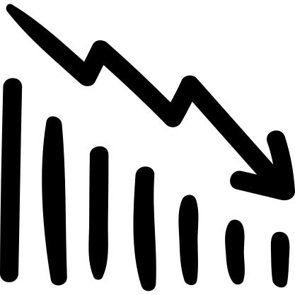Statistic