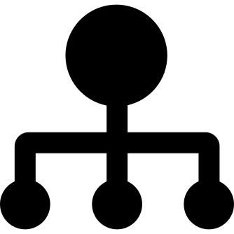Sitemaps