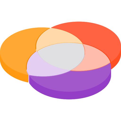 Venn diagram