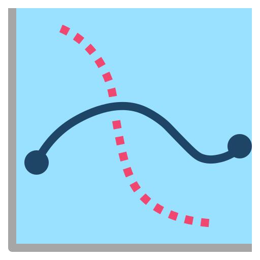 Curve
