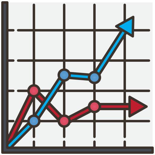 Graph report