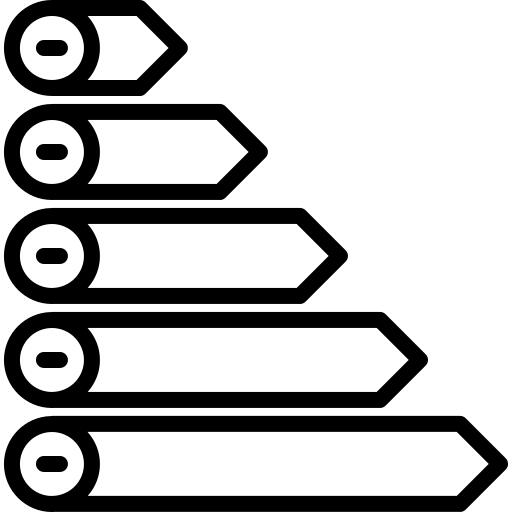 能量等级