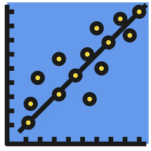 Linear regression