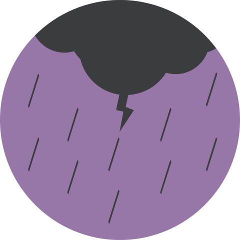 雨量