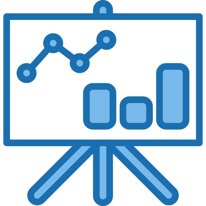 Bar chart