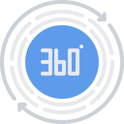360度