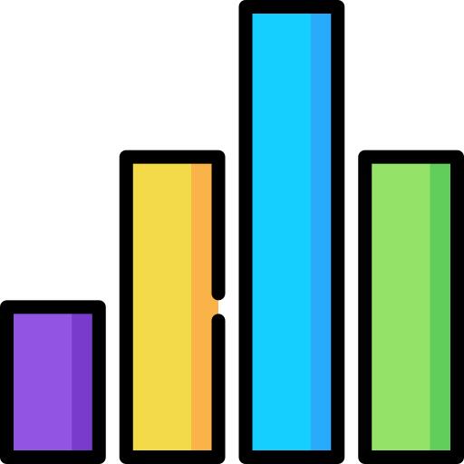 Bar chart