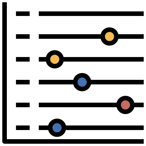 Scatter graph