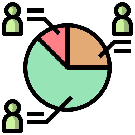 Pie chart