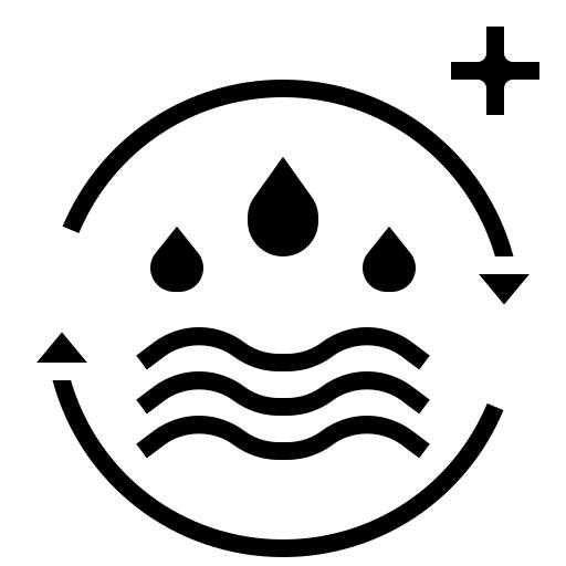 Water cycle