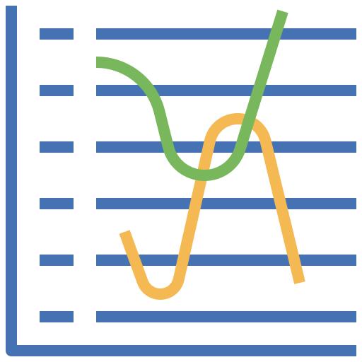Scatter graph