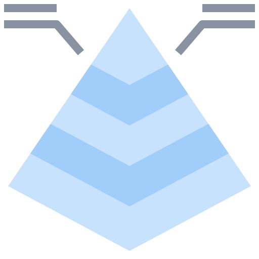 Pyramid chart