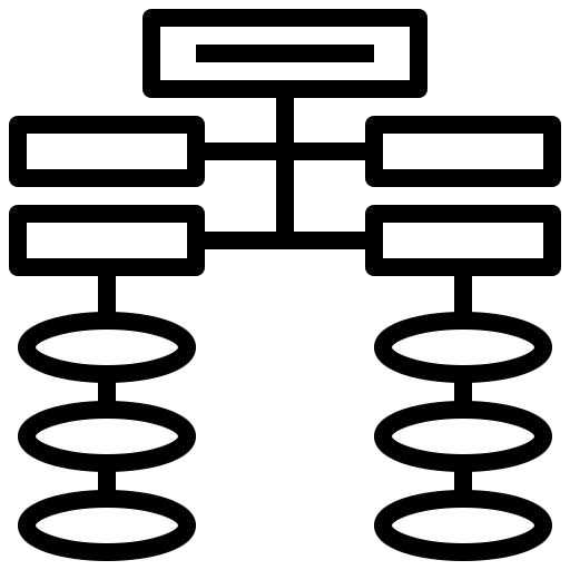图表