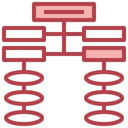 图表