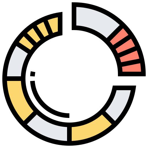 Pie chart