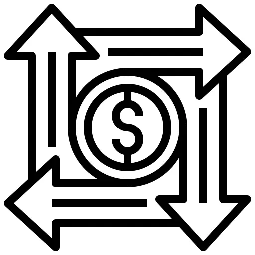 商业