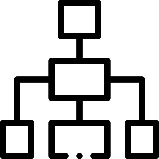 Flow chart