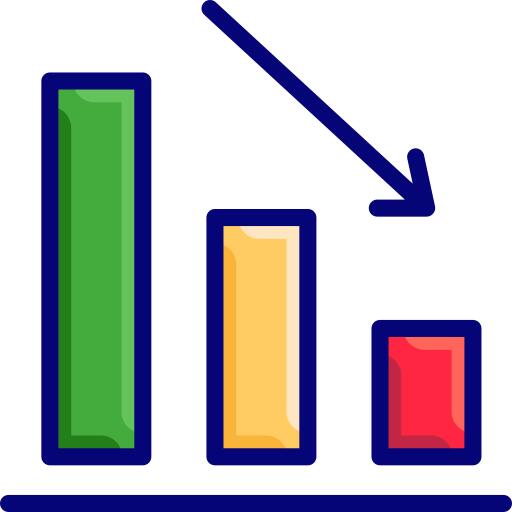 Bar graph