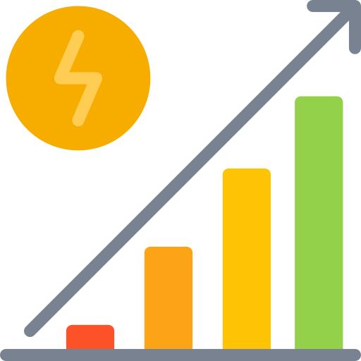 Bar chart