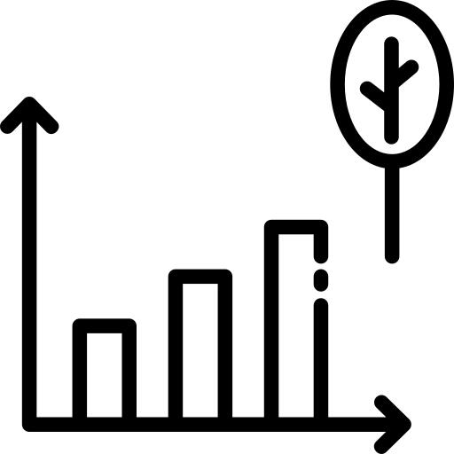Bar chart