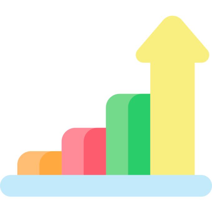 Bar chart