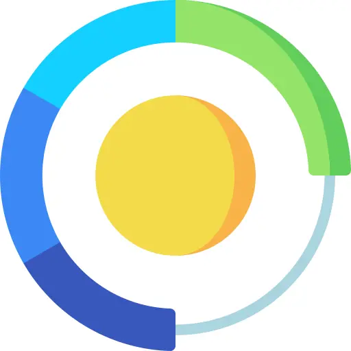 圆图