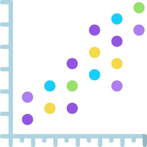 Scatter