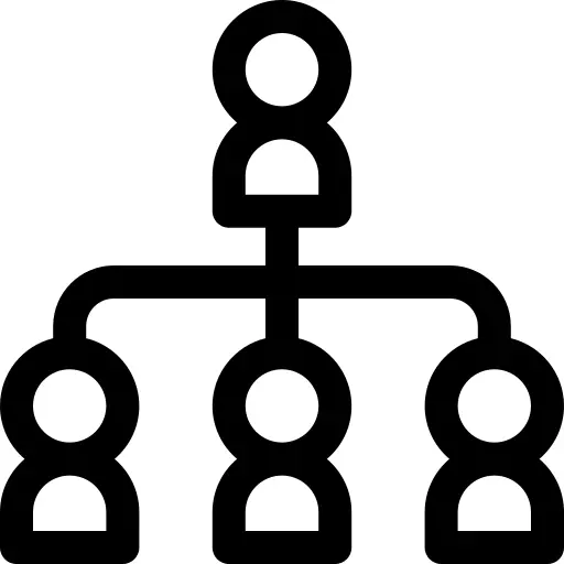 Organization chart
