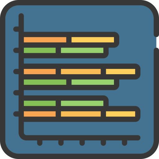 Bar chart