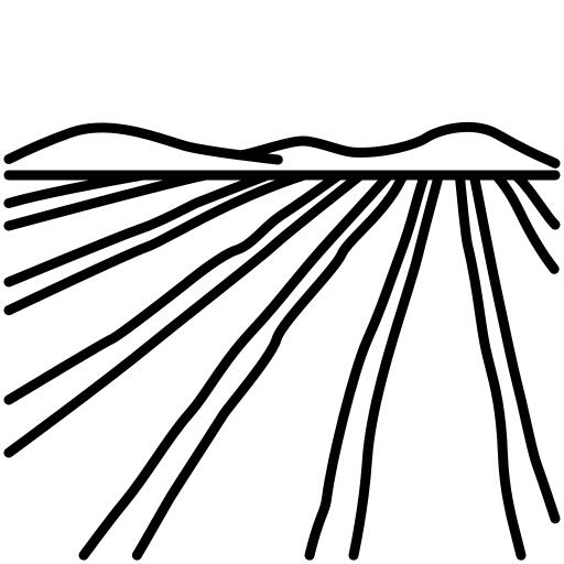 土地