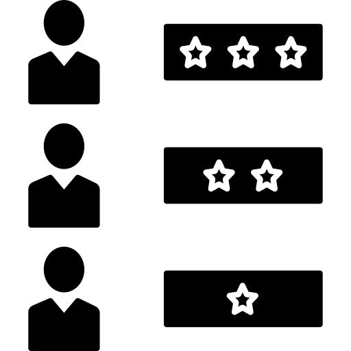 Rating