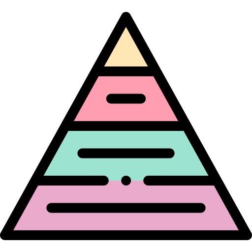 金字塔图