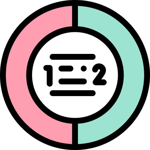饼形图