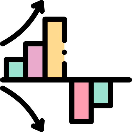 Bar chart