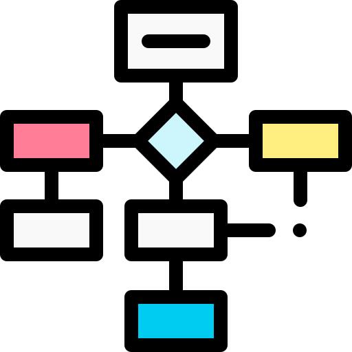Algorithm