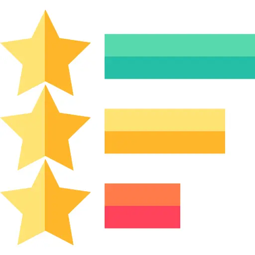 Rating
