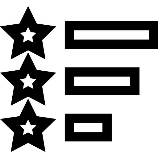 Rating