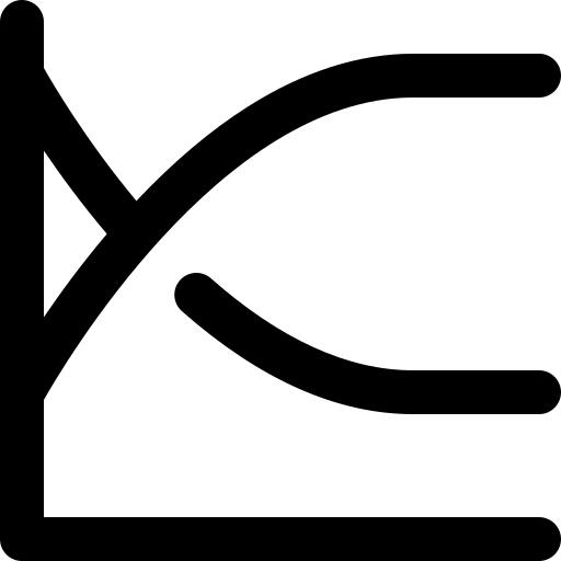 Function