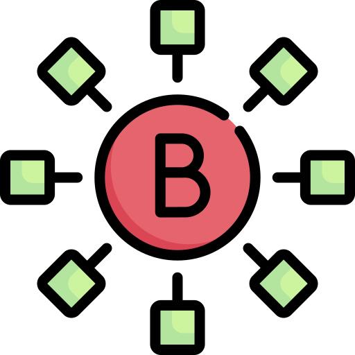 B血型
