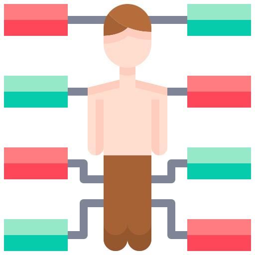 Body
