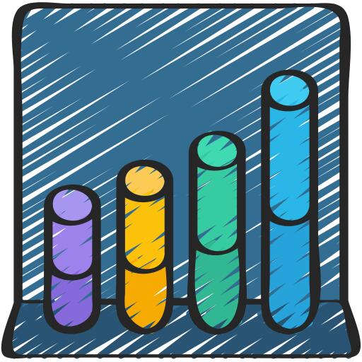 Bar chart