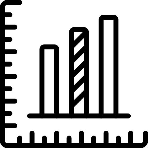 Bar chart