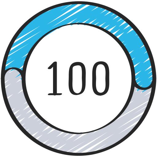 Progress chart