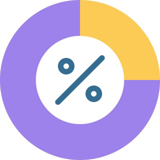 Pie chart