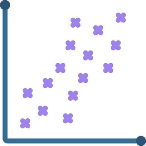 Scatter graph