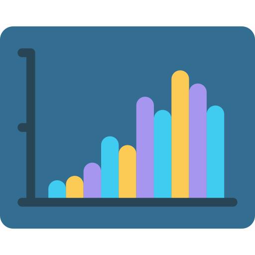 Bar chart