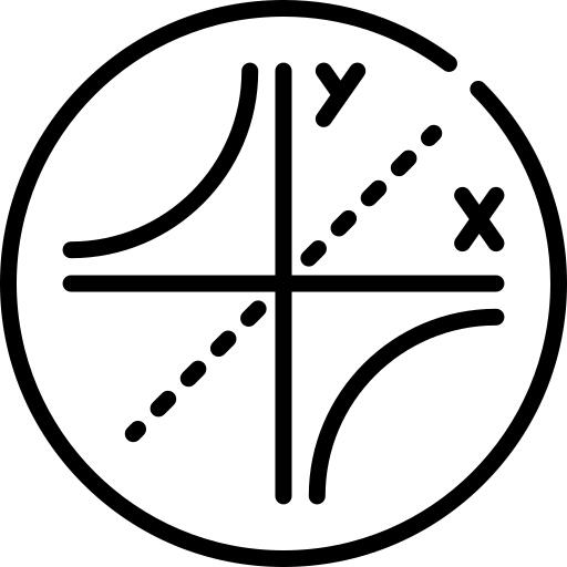 Axis