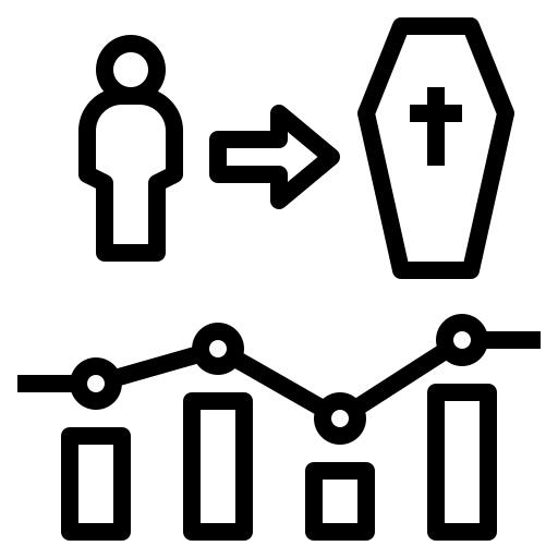 死亡
