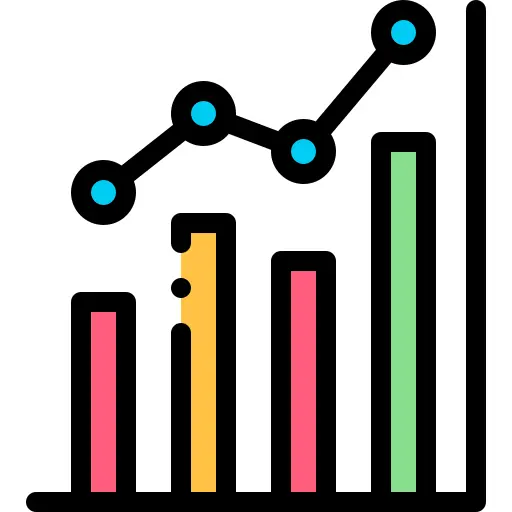 Bar graph